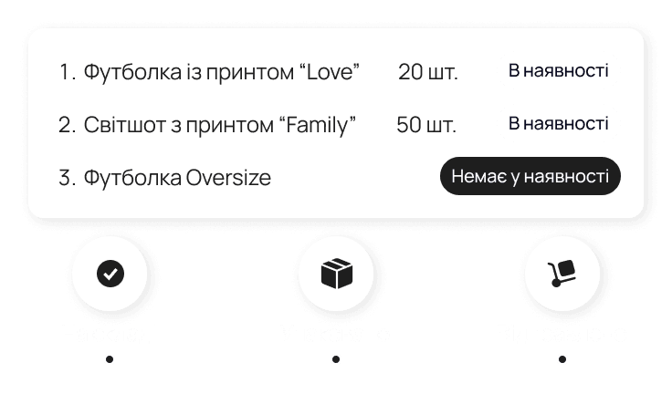 Логістика і склади