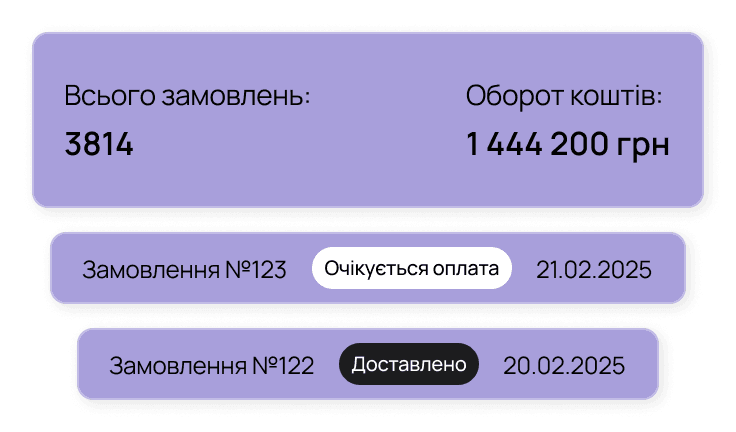 Комерційний департамент