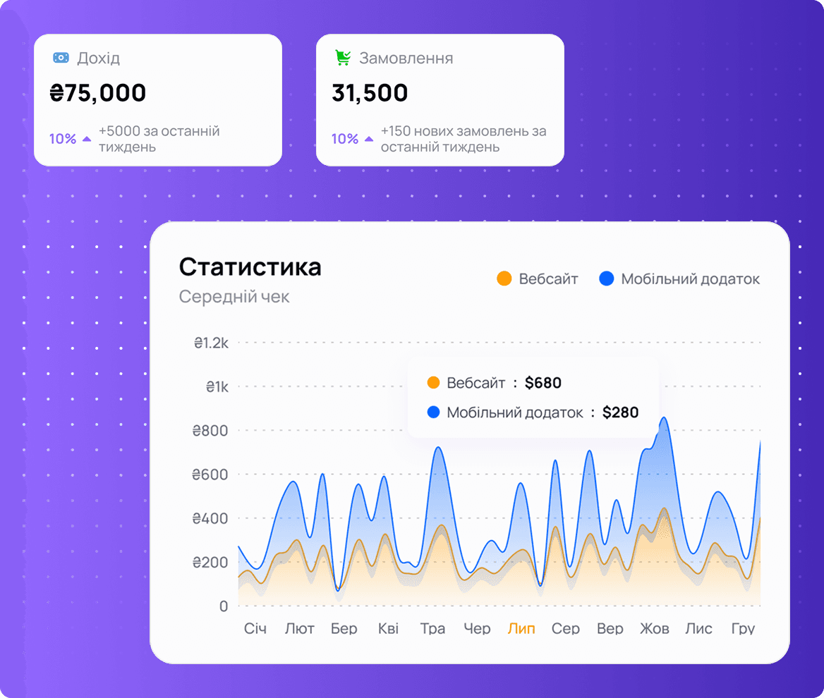 Product preview