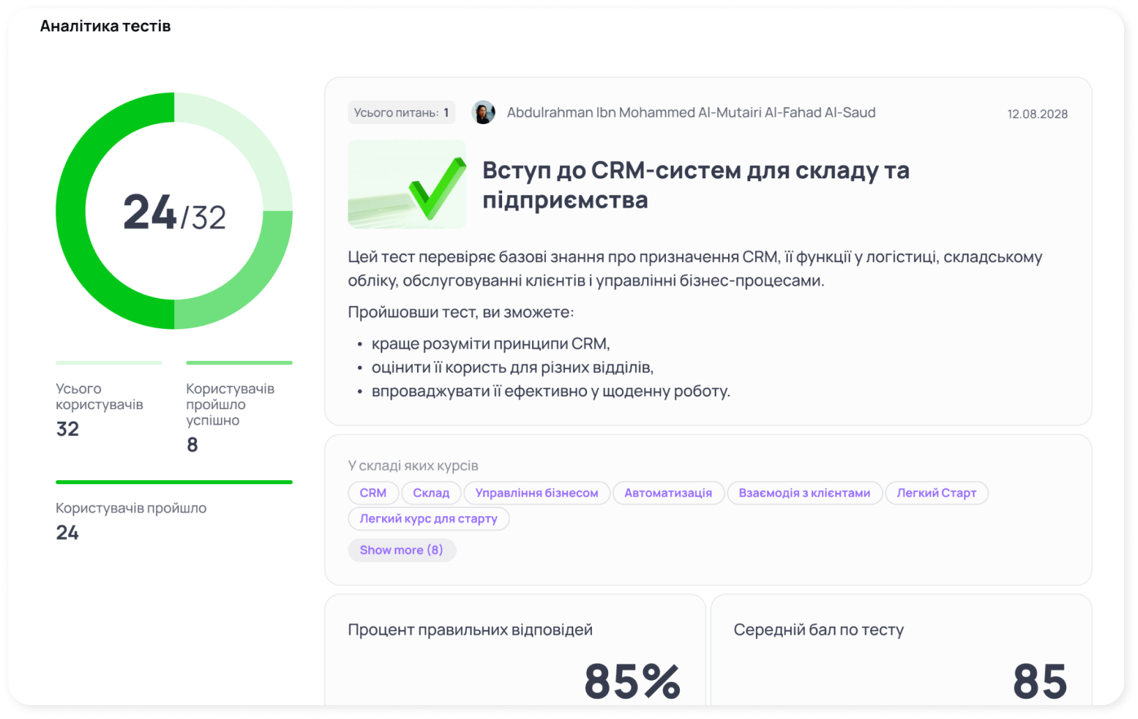 Відстежуйте ефективність навчання, тестів і програм у реальному часі.